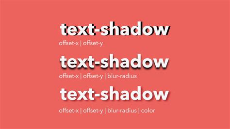 css test drop shadow|text shadow effects in css.